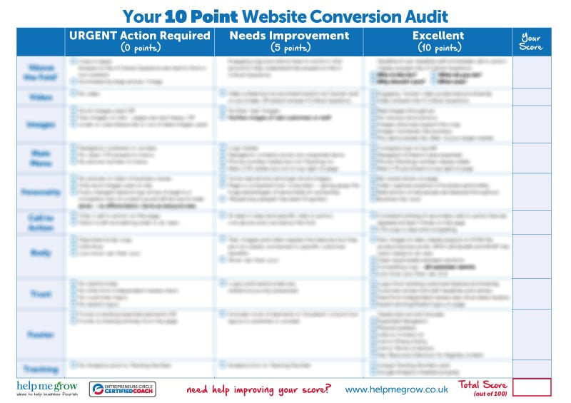 10 Point Website Conversion Audit